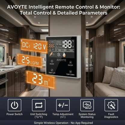 AVOYTE RV Tankless Water Heater, 65,000 BTU, 3.9 GPM Propane Instant Hot Water Heater for Camper/RV, 12V Power, High Altitude Ready, Remote Control, V-Shaped Sand