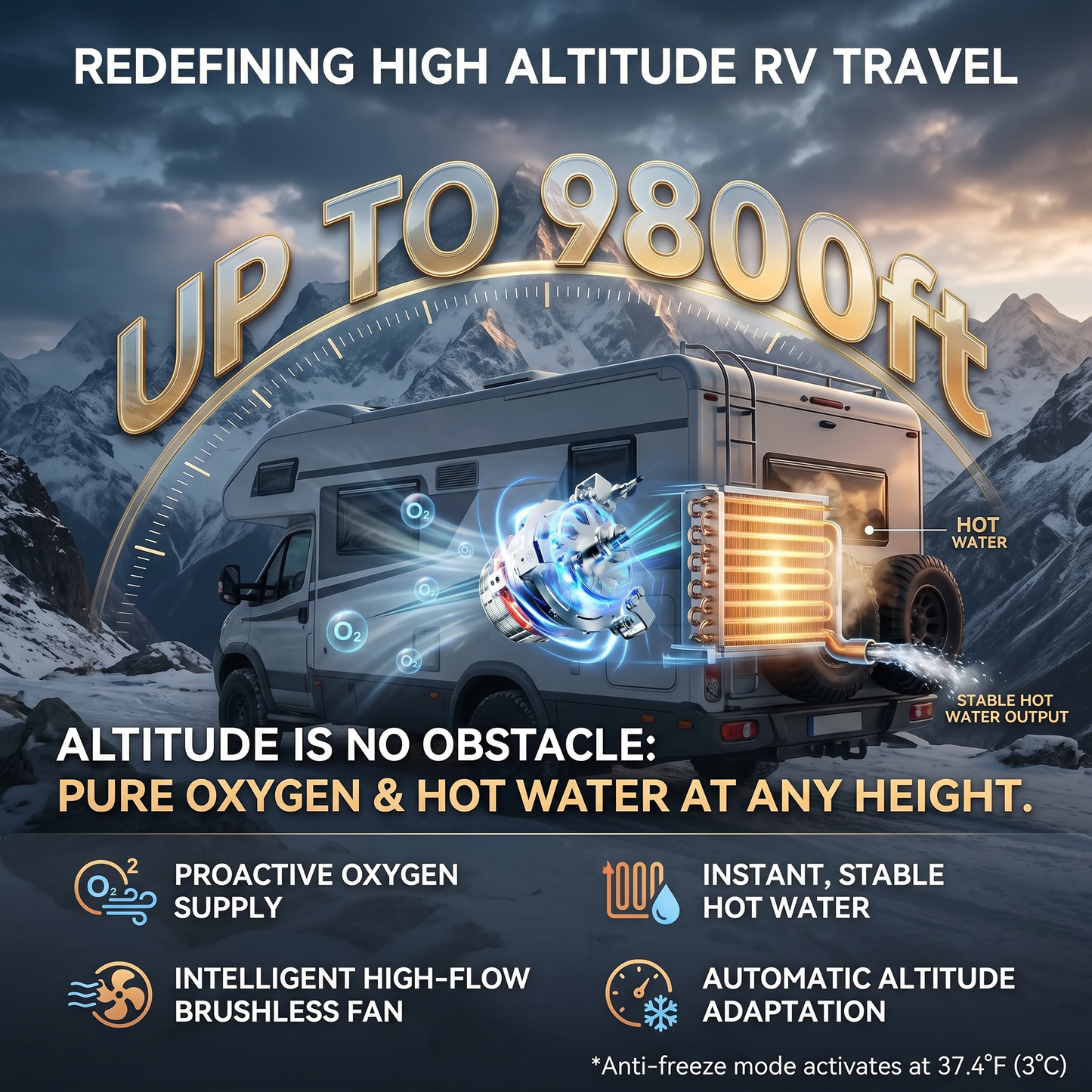 AVOYTE RV Tankless Water Heater, 65,000 BTU, 3.9 GPM Propane Instant Hot Water Heater for Camper/RV, 12V Power, High Altitude Ready, Remote Control, V-Shaped Sand