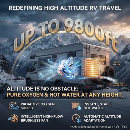 AVOYTE RV Tankless Water Heater, 65,000 BTU, 3.9 GPM Propane Instant Hot Water Heater for Camper/RV, 12V Power, High Altitude Ready, Remote Control, V-Shaped Sand